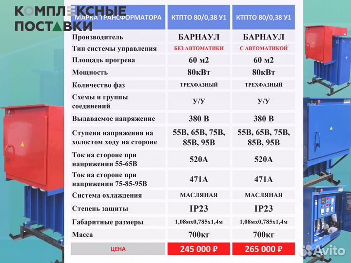 Трансформатор прогрева ктпто80