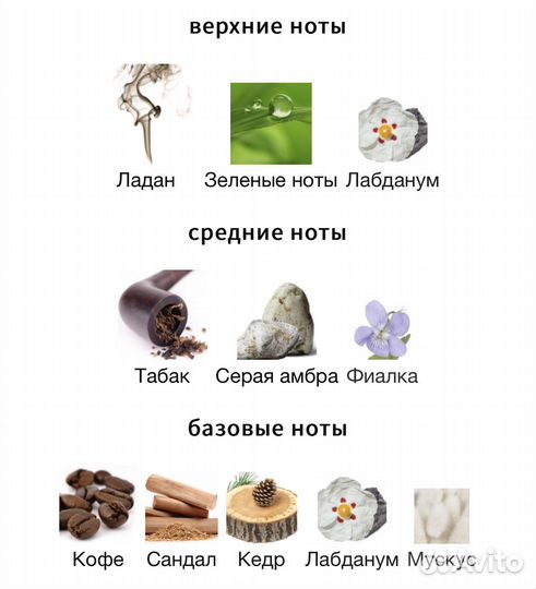 Arteolfatto Black Hashish распив