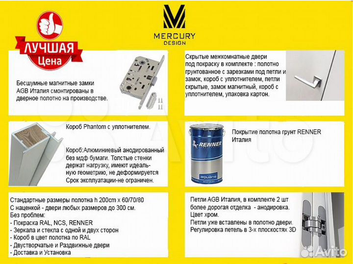 Дверь скрытая под покраску