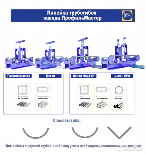 Трубогиб-профилегиб-Углогиб