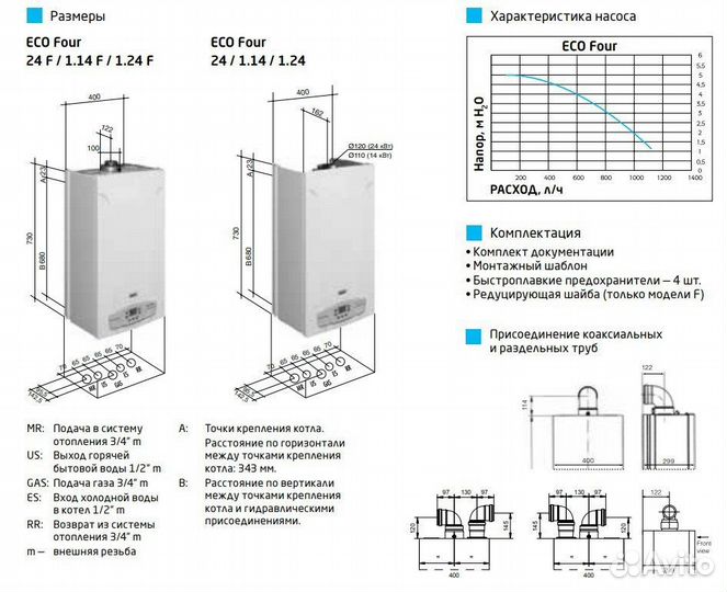 Газовый котел Baxi Eco Four 24 F двухконтурный