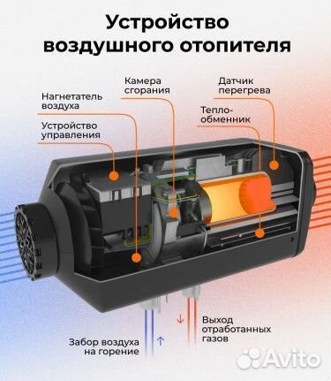 Автономный отопитель в ман