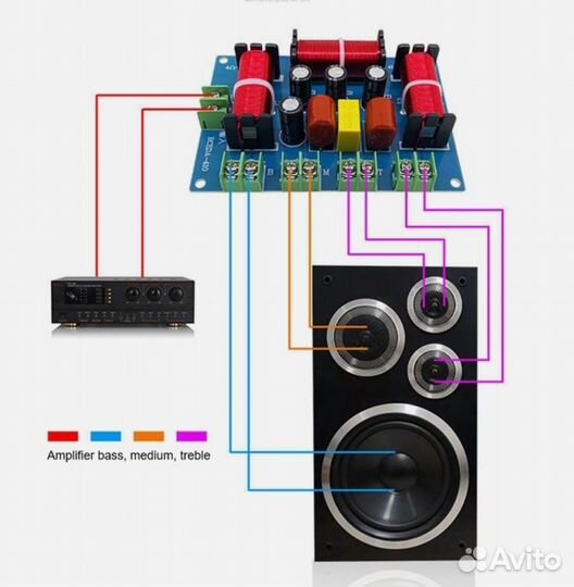 Кроссовер делитель частоты Hi-fi 4 канала 200w