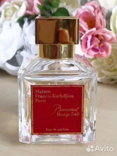 Парфюмерная вода