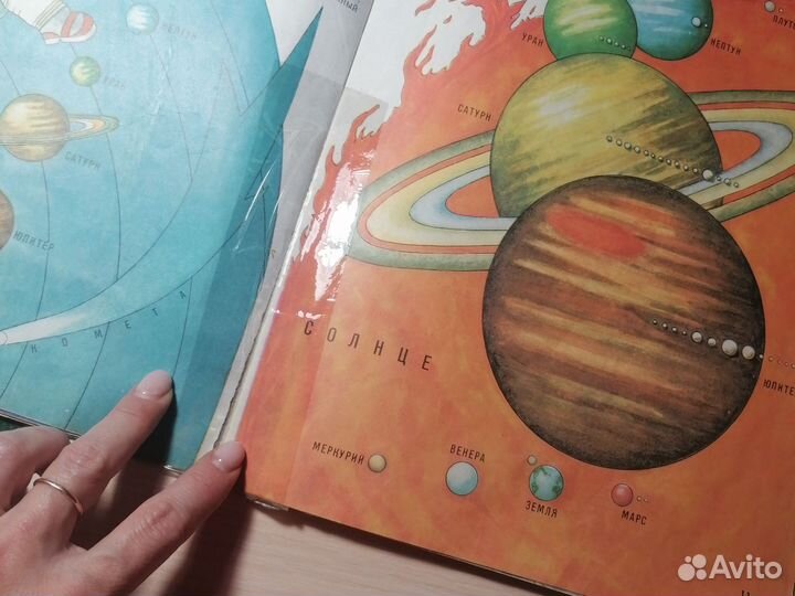 Атлас мир и человек СССР 1988 бу