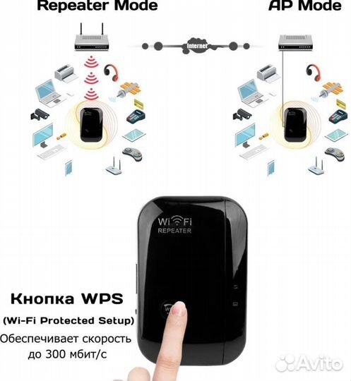 Новый усилитель сигнала Wi-Fi\роутер Wifi