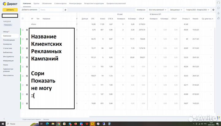 Интернет маркетолог Директолог Авитолог