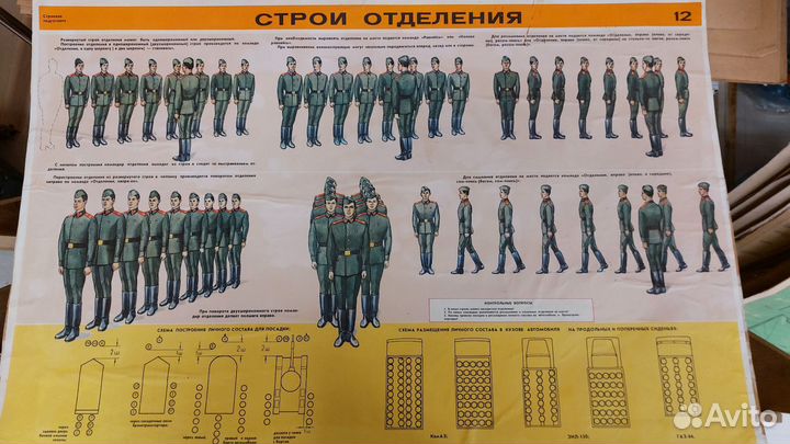 Военные плакаты по строевой и караульной службе