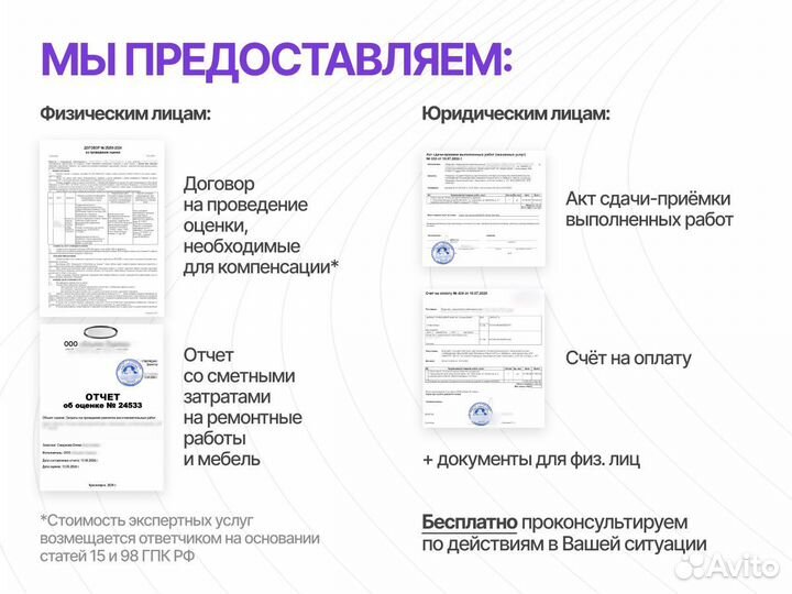 Оценка ущерба после залива квартиры / бизнеса