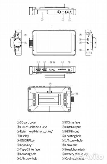 Накамерный монитор 5.5