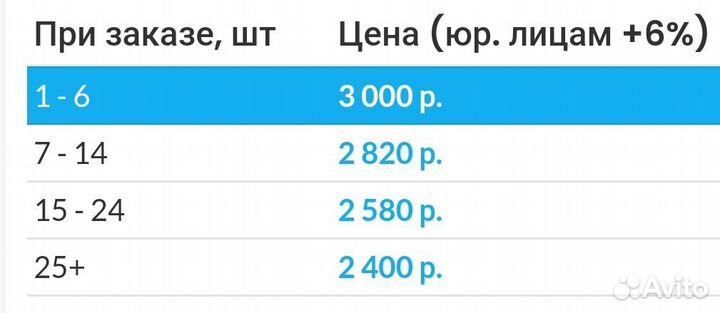 Берцы летние уставные м-906 + оптом