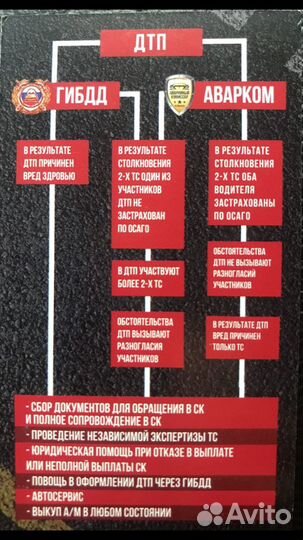 Аварийный комиссар,независимая оценка автомобиля