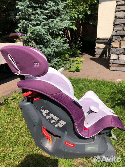 Детское автокресло от 9 до 18 кг