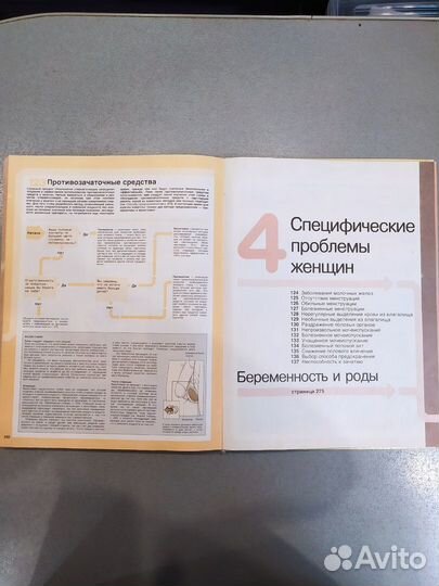 Ваш семейный доктор. Домашний советчик