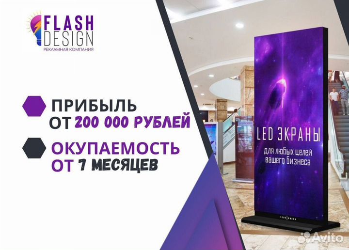 Франшиза рекламное агентство flash design