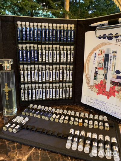 Духи из Европы