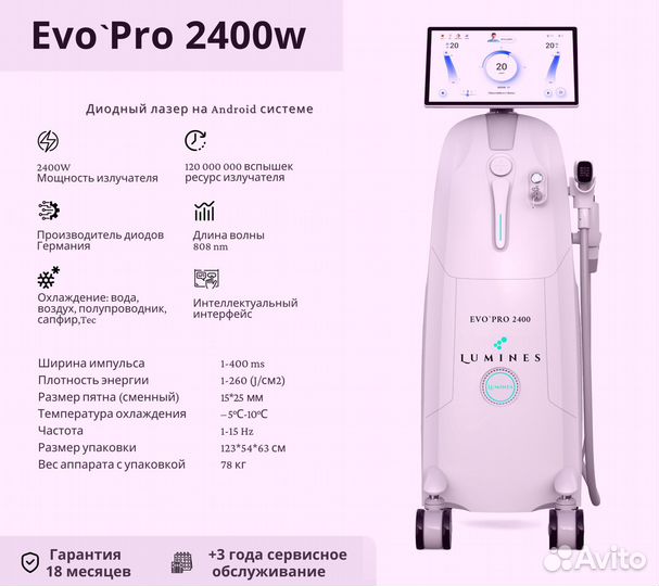 Диодный лазер Люминес. Evo-Pro 2400