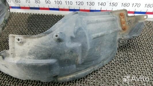 Защита арок (защита крыла, подкрылок) передняя пра