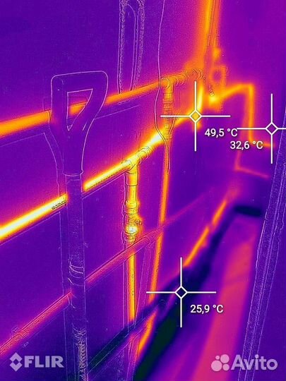 Обследование тепловизором