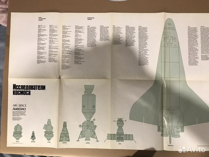 Плакат «Исследователи космоса»