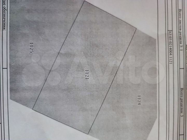 Участок 8 сот. (ИЖС)