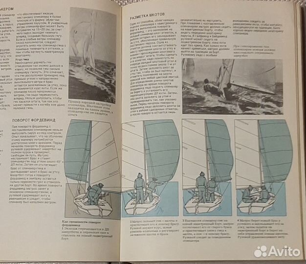 Справочник яхтсмена