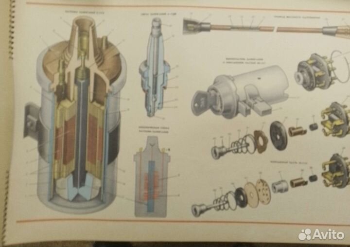 Альбом по обслуживанию автомобилей ваз