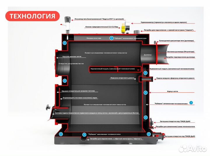 Твердотопливный котел 16 кВт Lite