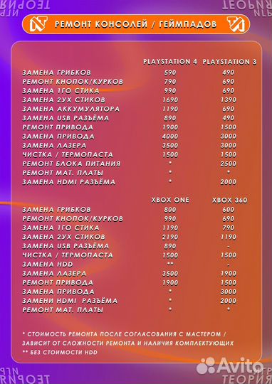 Игры для PS3/PS2/PSP