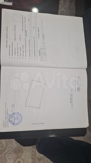 Участок 9 сот. (ИЖС)