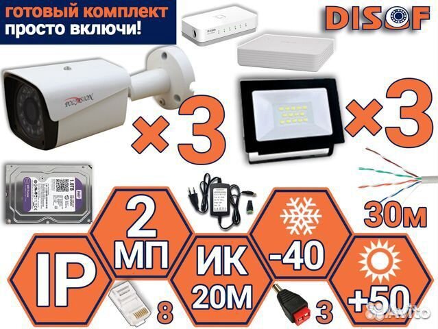 Полностью готовый комплект для установки