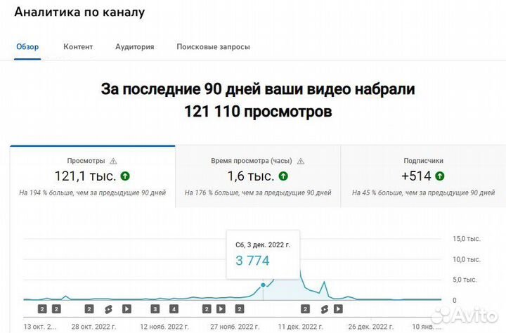 Продвижение видео на YouTube. Оптимизация. Превью