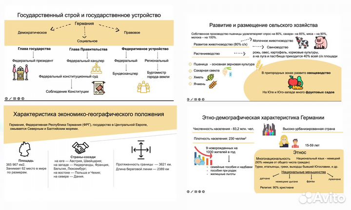 Создание презентаций, текстов, повышение ориг-и