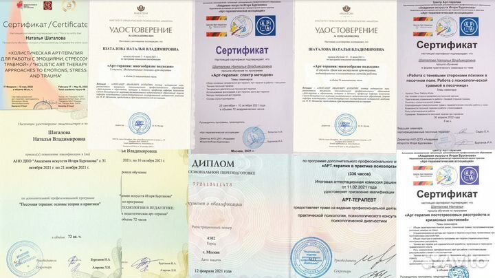 Психолог, Арт-терапевт, Песочный терапевт