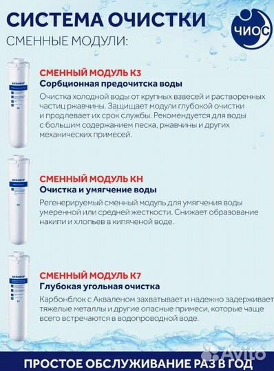 Сменный фильтр для воды под мойку К3, кн, К7