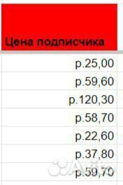 Закупщик рекламы. Менеджер блогеров и экспертов