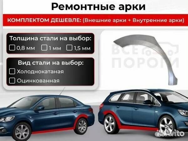 Ремонтная арка Kia Ceed 1 хэтчбек 5дв