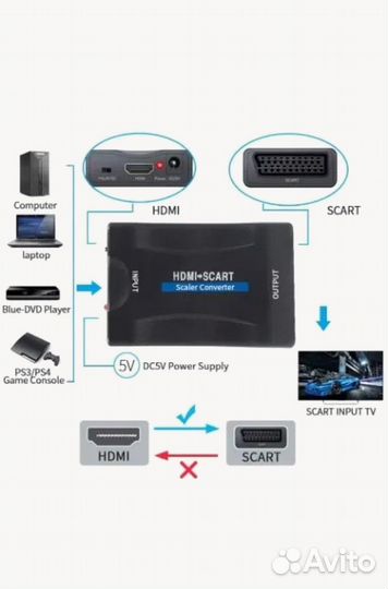 Конвертер hdmi - scart