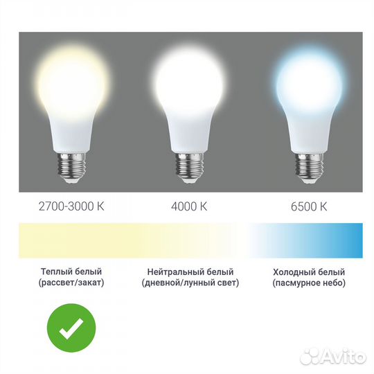 Лампа светодиодная Osram GU5.3 220-240 В 5 Вт спот