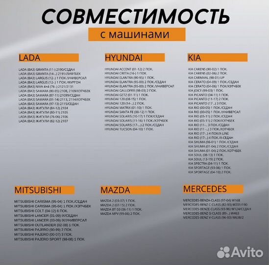 Яркие светодиодные LED лампы с линзой