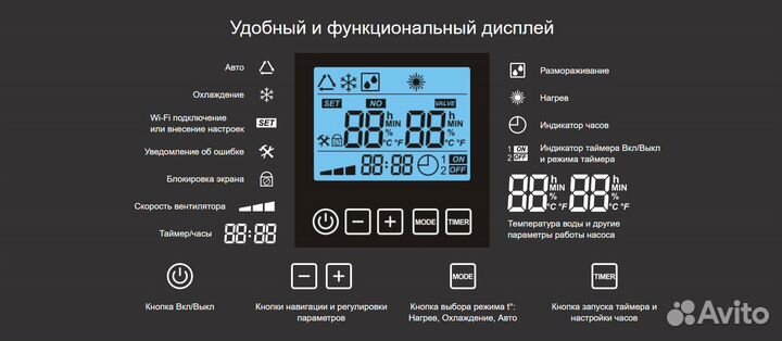 Тепловой насос Aquaviva Model 6 ON/OFF (6 кВт)