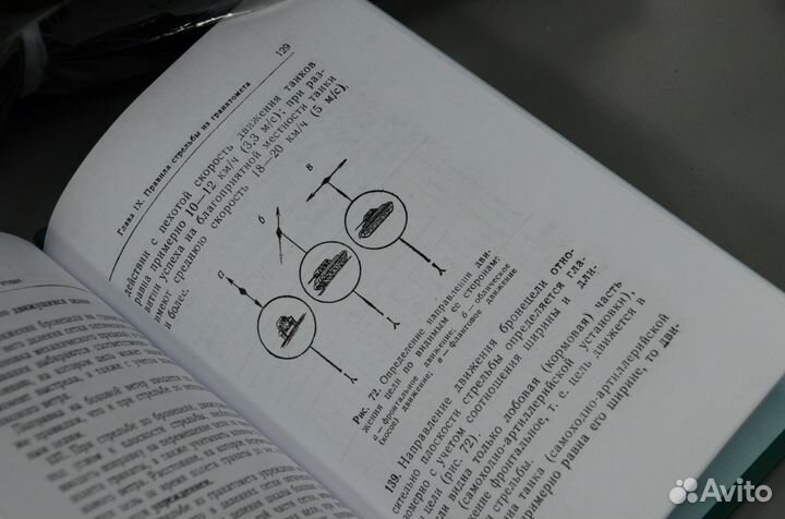 Руководство по стрелковому делу, рпг-7, рпг-7Д