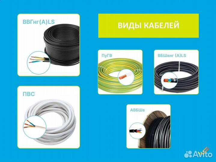 Кабель оптом