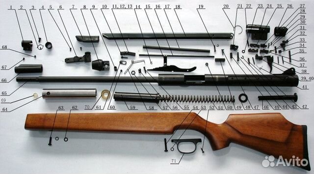 Ремонт пневматики