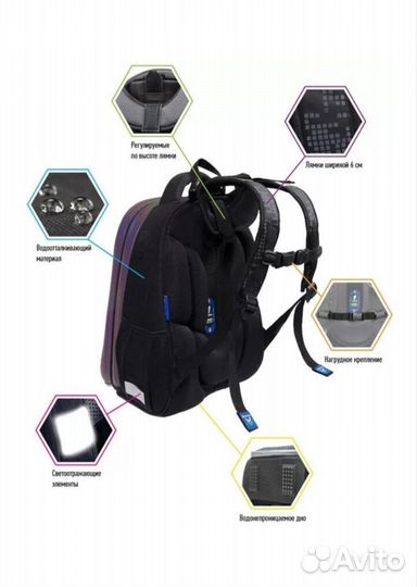 Рюкзак школьный новый Berlingo