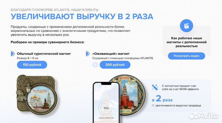 Пассивный доход на инвестициях