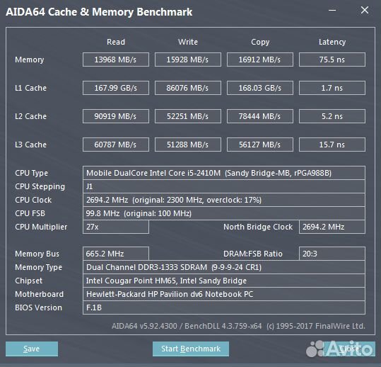 Оперативная память RAM DDR3 1333 мгц sdram