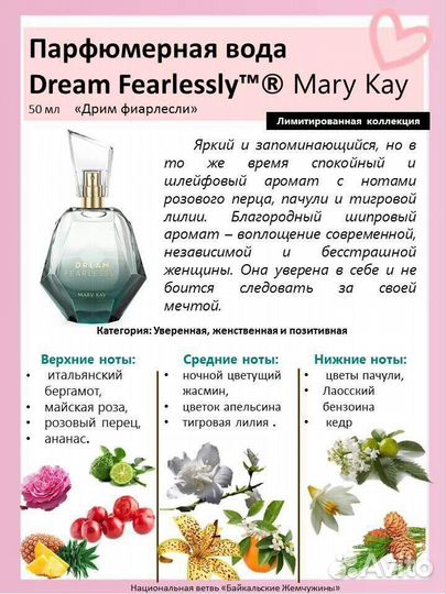 Парфюмерная вода Мэри Кэй