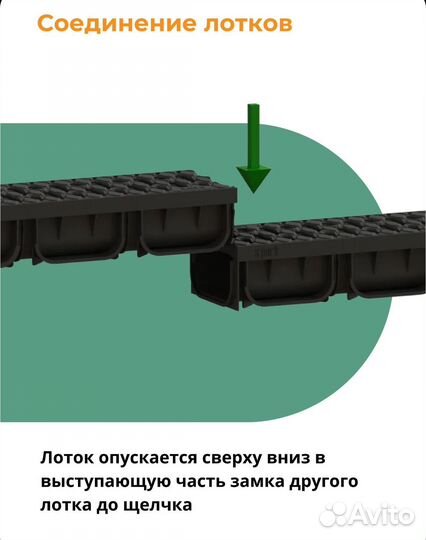 Лоток водоотводной с решеткой