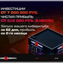 Франшиза компьютерного клуба «CyberX Community», Джалал-Абад